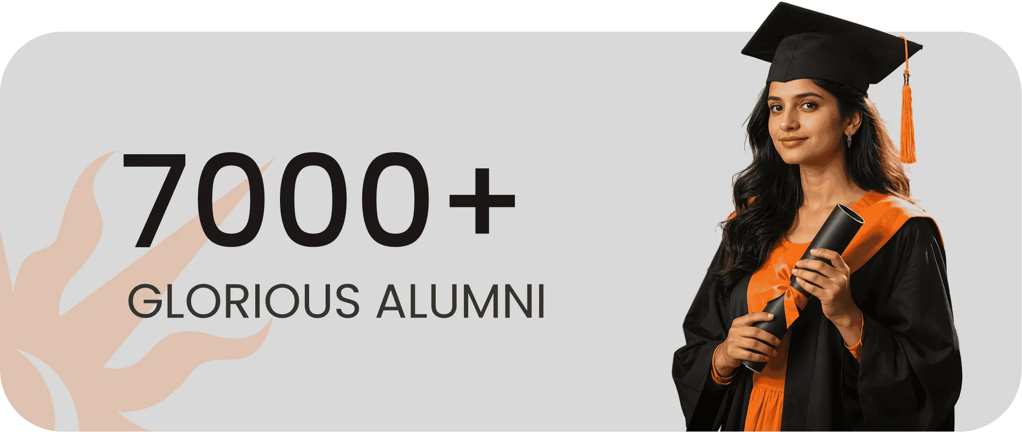 7000+ Glorious Alumni