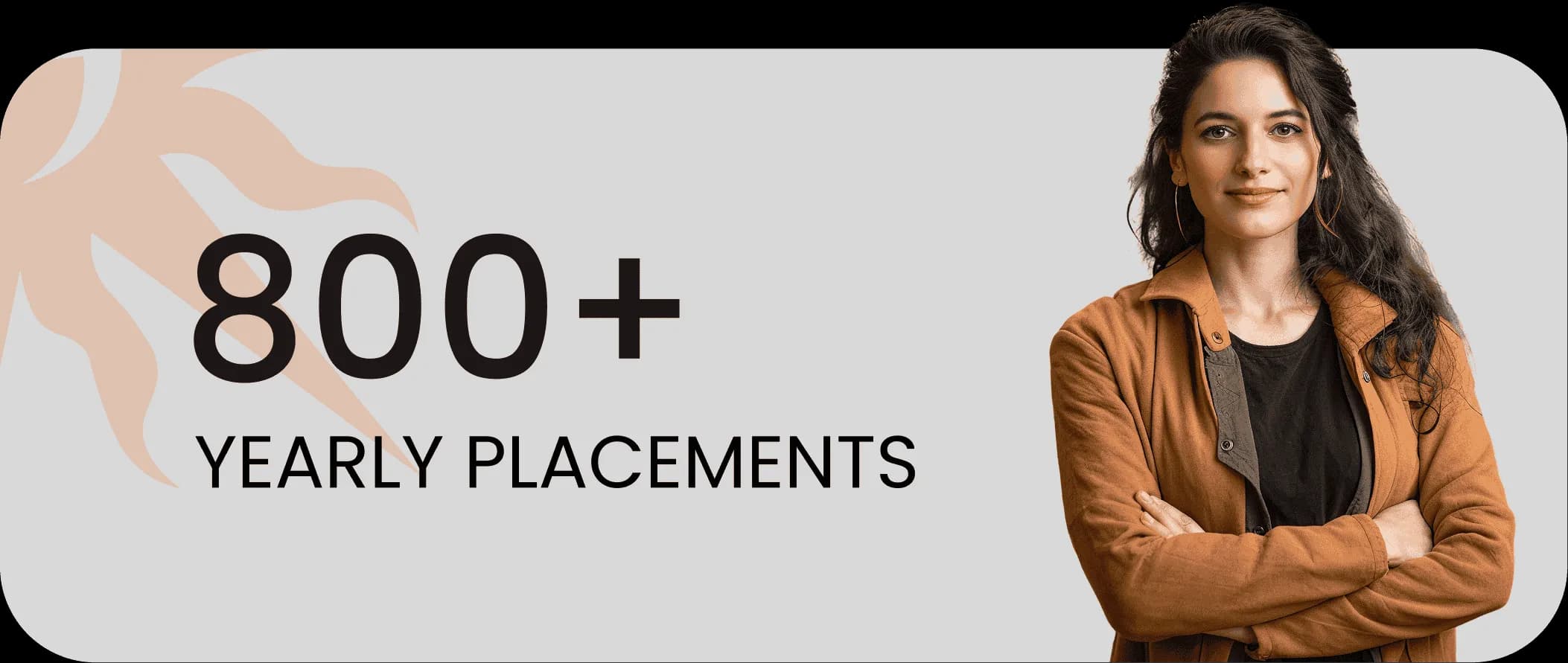 800+ Yearly Placements