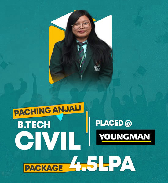 NBA Ranked MBA College in Dehradun, India