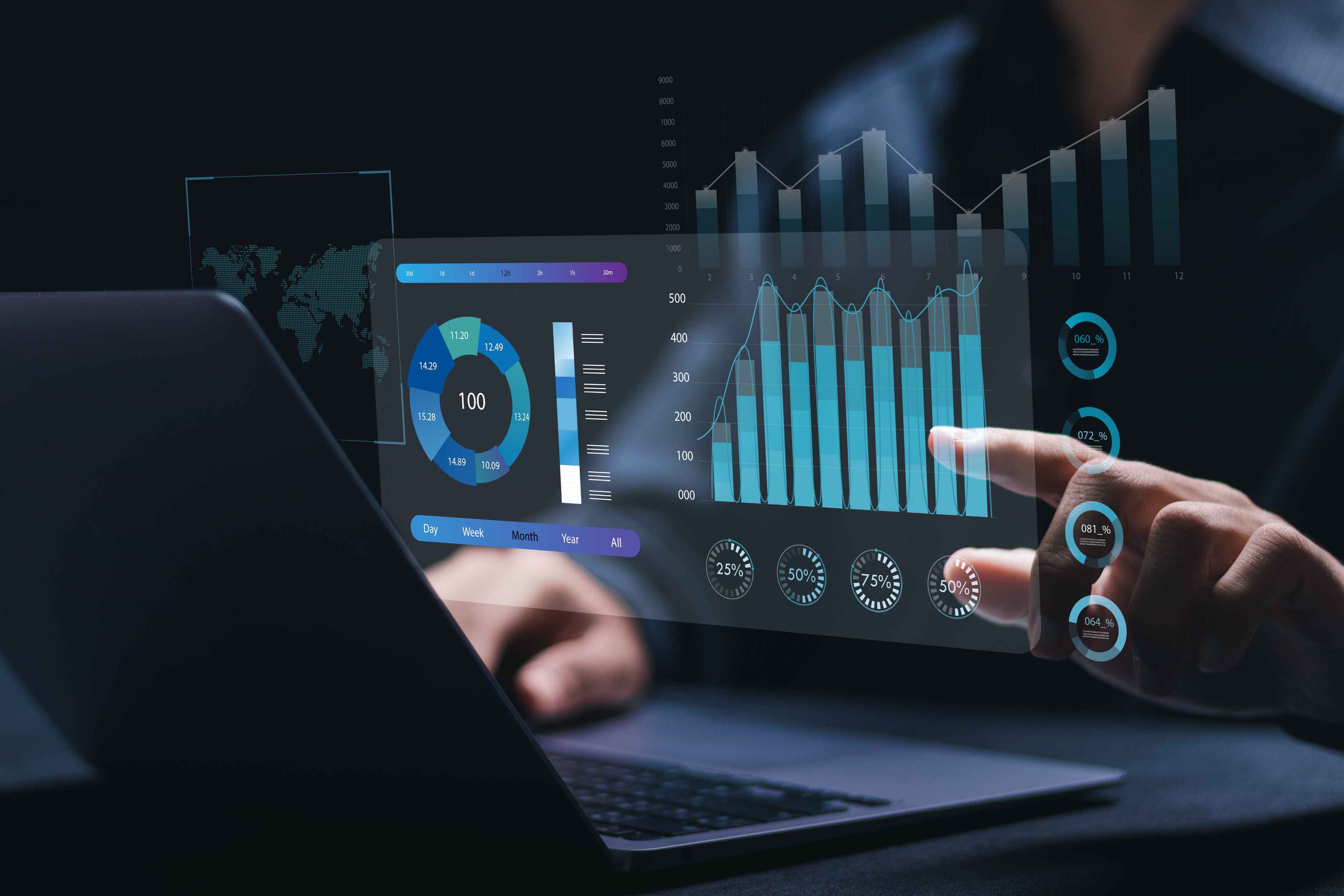 Business Analytics (AI Integrated)