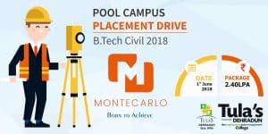 Read more about the article Placement drive of Montecarlo for B.tech Civil