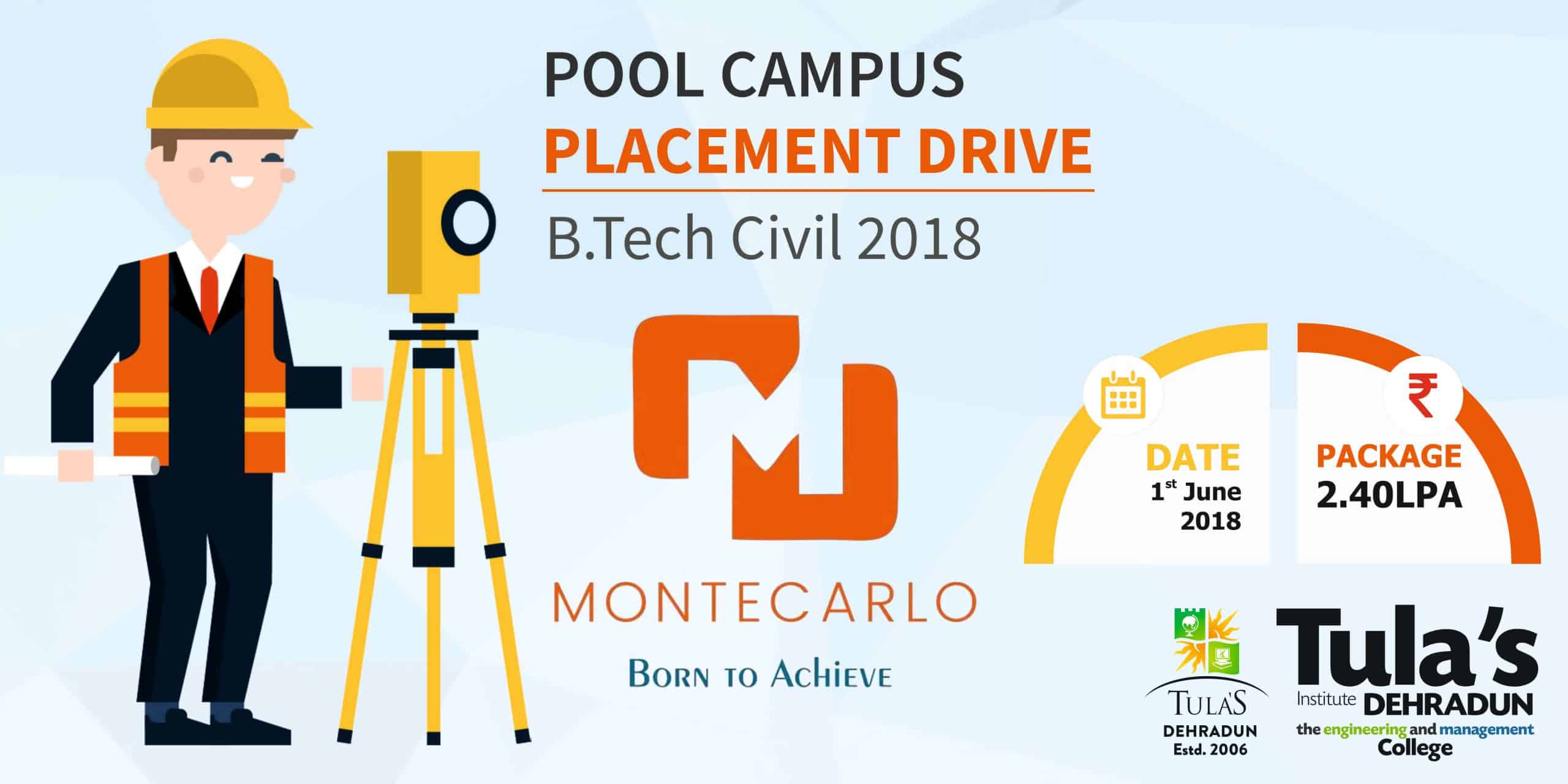 You are currently viewing Placement drive of Montecarlo for B.tech Civil