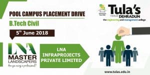 Read more about the article Campus Drive of LNA Infraprojects Private Limited