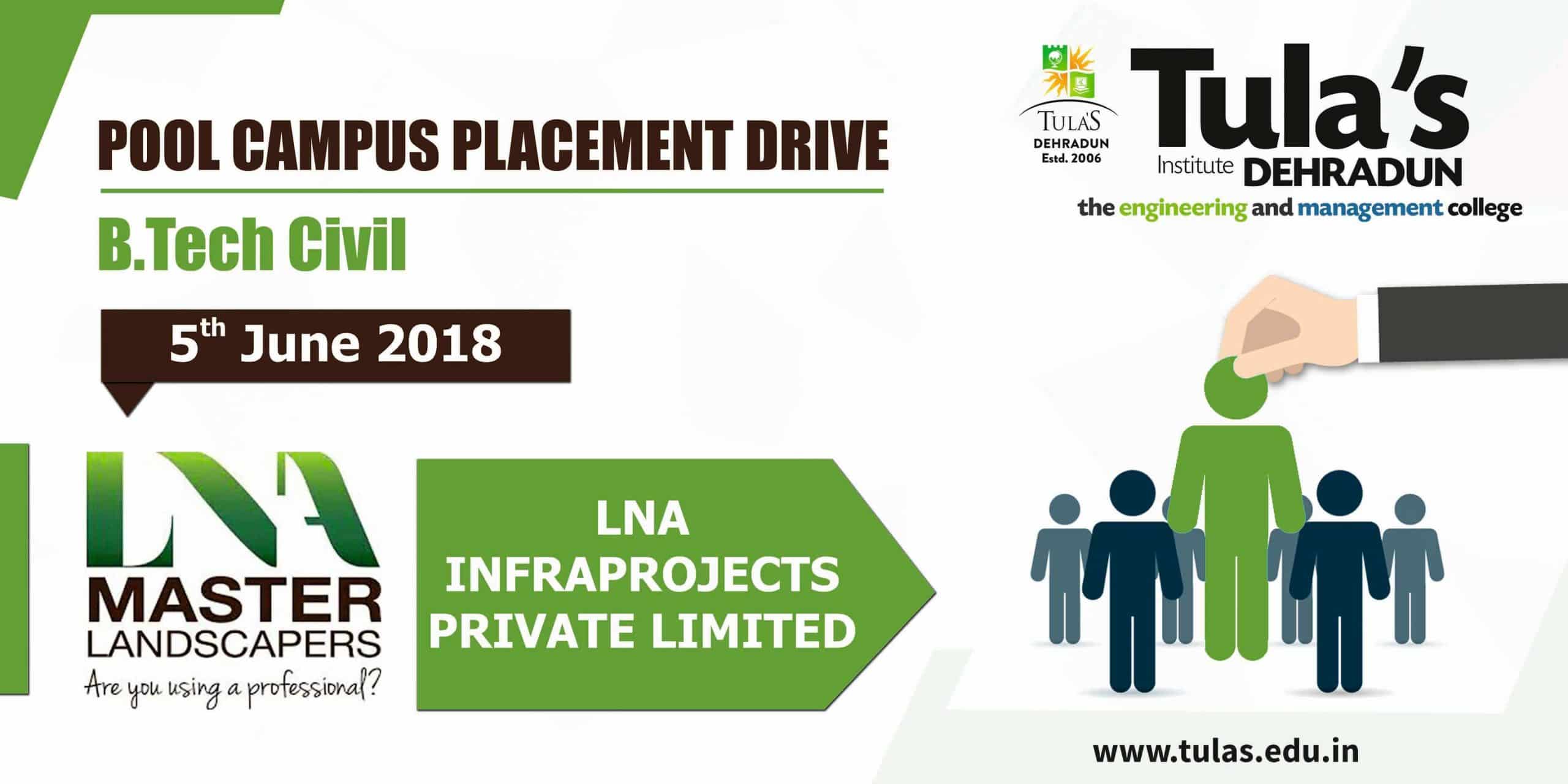 You are currently viewing Campus Drive of LNA Infraprojects Private Limited