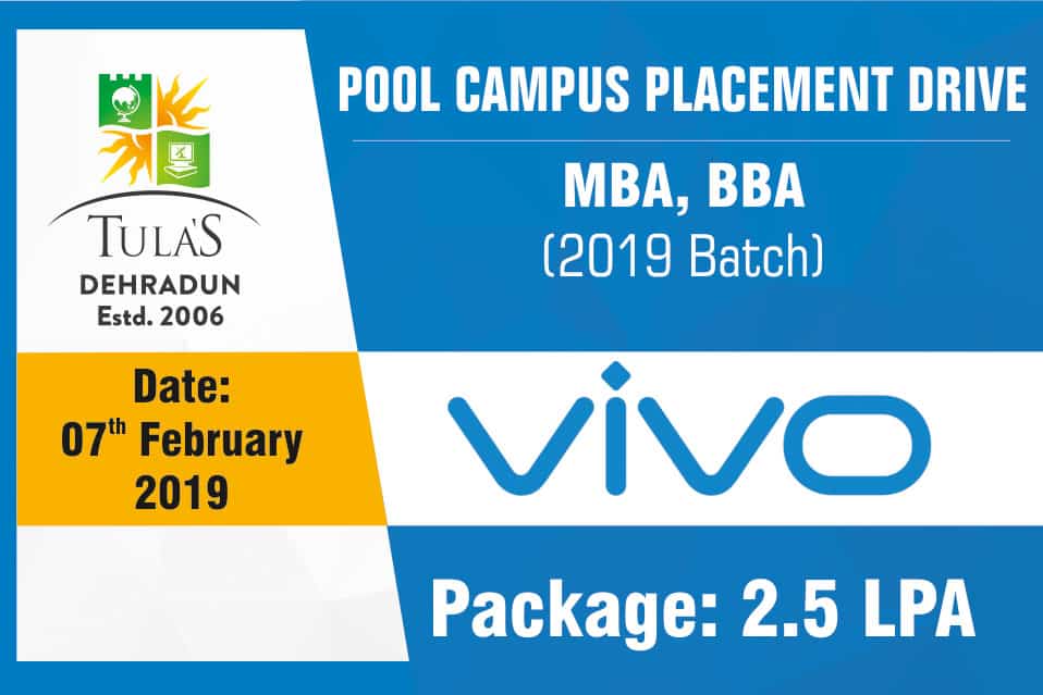 You are currently viewing Vivo Campus Placement